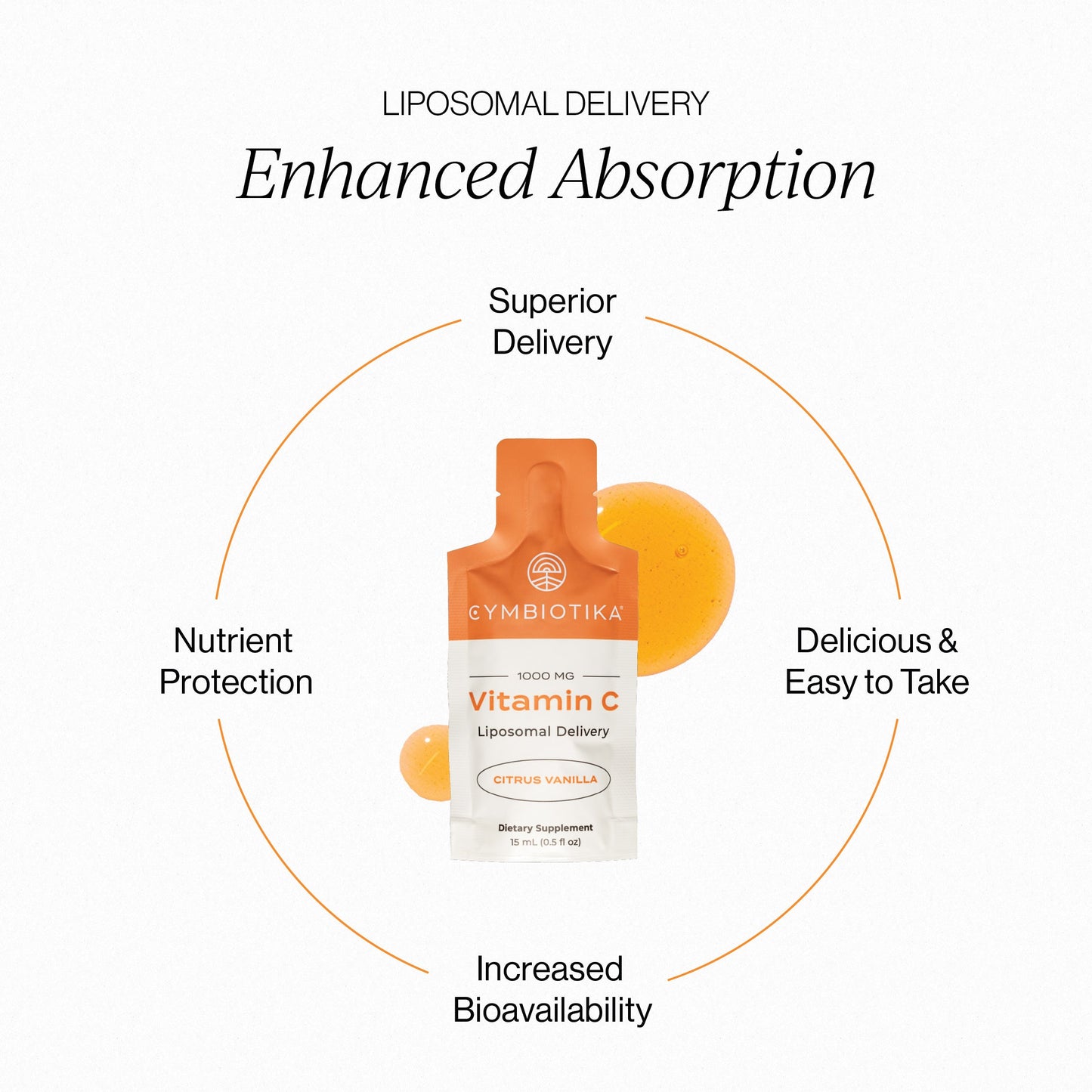 CYMBIOTIKA Vitamin C Supplement Liposomal Delivery Citrus Vanilla Flavor